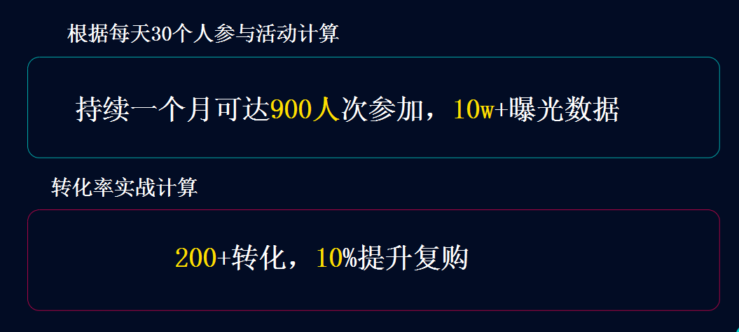 抖音助推大师霸屏，抖音扫码自动发视频，线下商家的获客帮手